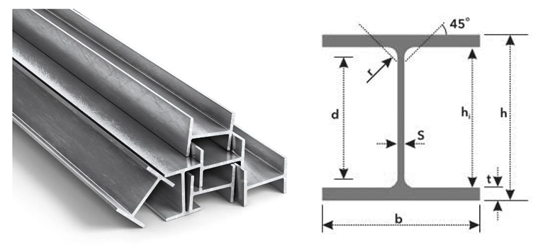 Балка двотаврова HEA 140, S275, міра 12м
